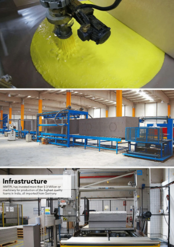 Acoustic Foam Technical Details from MMT Acoustix