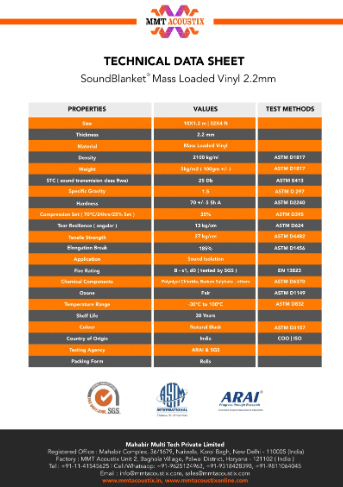 SoundBlanket Technical Details 2.5 mm from MMT Acoustix